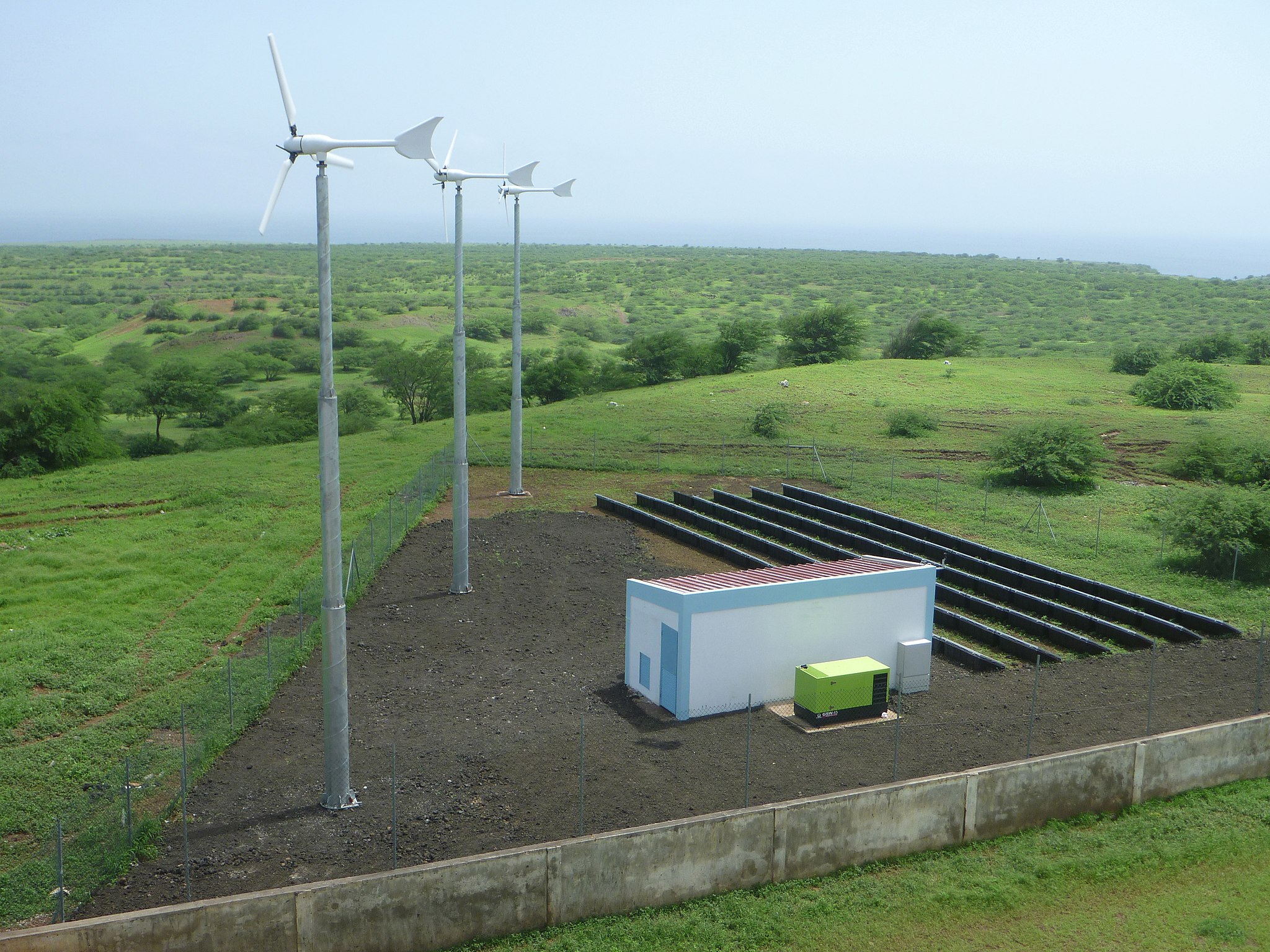 microgrid using wind and solar