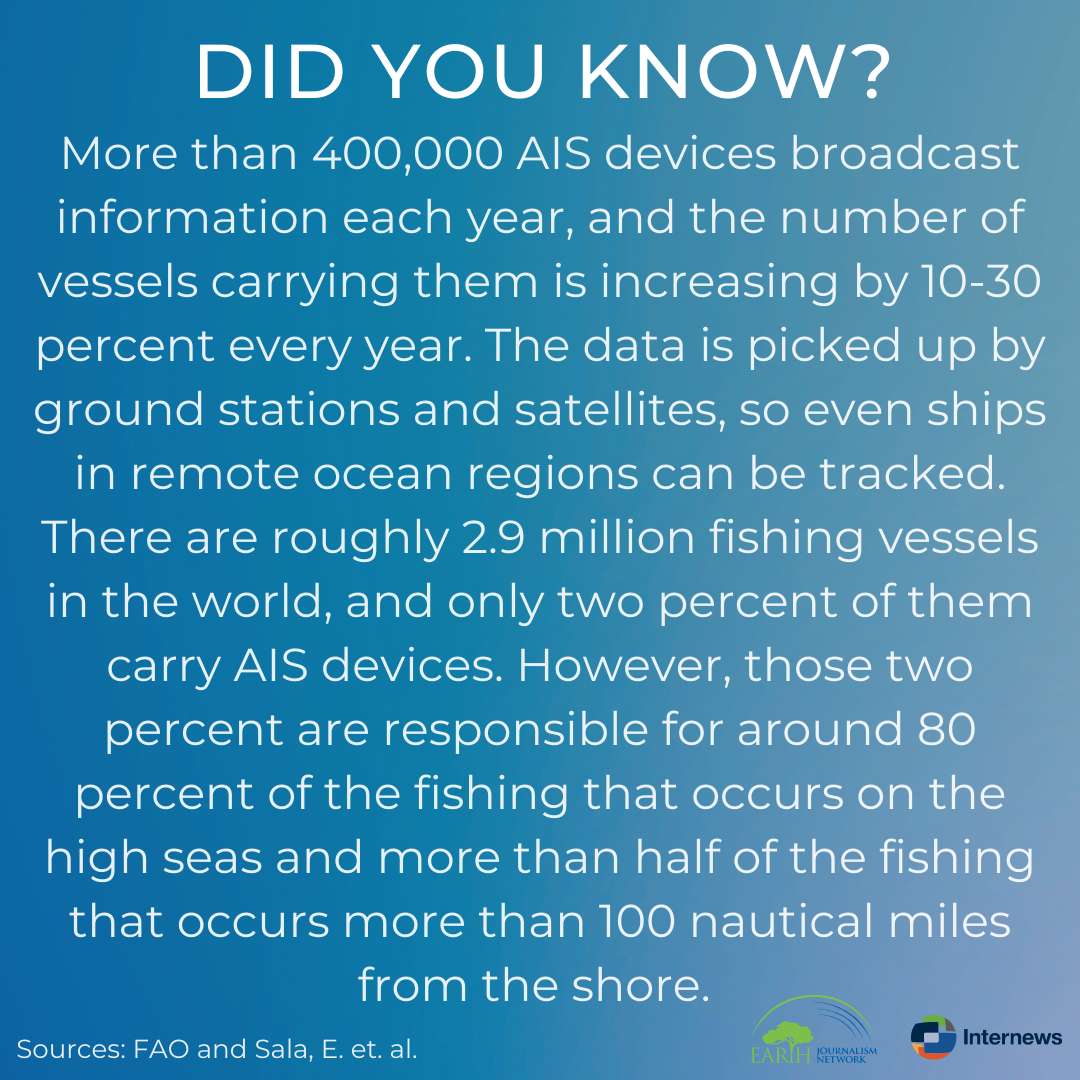 More than 400,000 AIS devices broadcast information each year, and the number of vessels carrying them is increasing by 10-30 percent every year. The data is picked up by ground stations and satellites, so even ships in remote ocean regions can be tracked. There are roughly 2.9 million fishing vessels in the world, and only two percent of them carry AIS devices. However, those two percent are responsible for around 80 percent of the fishing that occurs on the high seas and more than half of the fishing that occurs more than 100 nautical miles from the shore. 