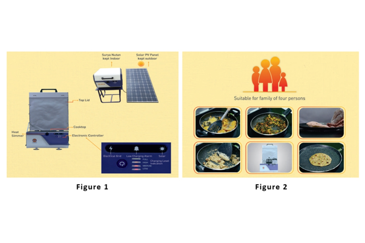 An infographic showing different types of solar contraptions that can be used to support the cooking needs of a family of four.