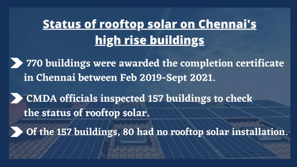 Status of rooftop solar in Chennai highrise buildings, as revealed by CMDA inspections. Graphic by Laasya Shekhar