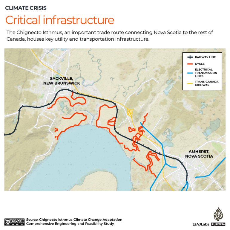 a map graphic showing the railway line, dykes, electric transmission lines and the trans canada highway on the isthmus