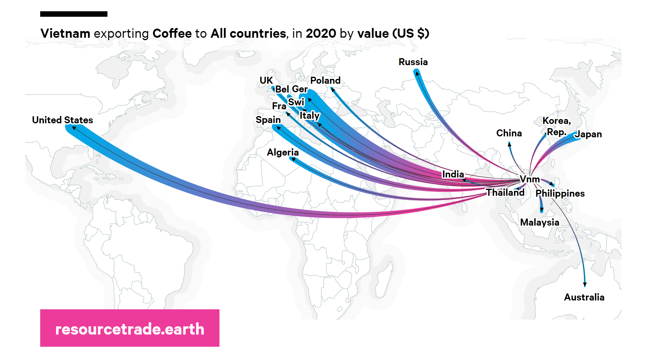 A map of Vietnam's coffee exports