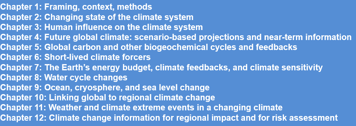 The list of chapters for the Working Group I report / Credit: Jonathan Lynn, IPCC.